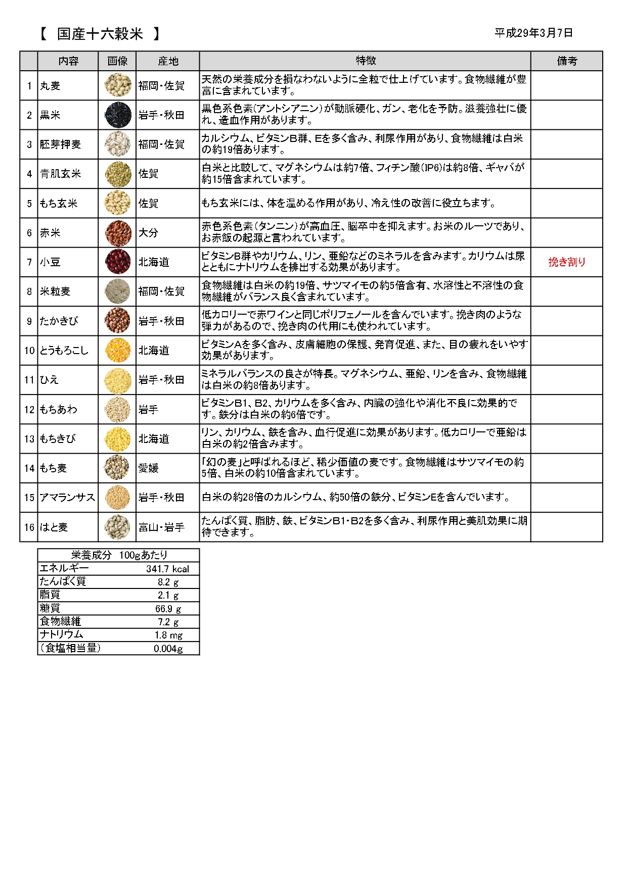 原料特徴オリジナル国産十六穀米 page 0001